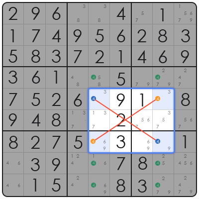 greater than sudoku